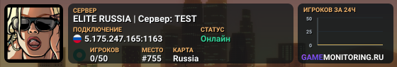 ELITE RUSSIA | Сервер: TEST