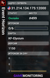 Event Horizon
