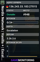 Nordix Network | Vanilla + | Escalation #2