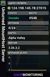 Unturned MountHost Server
