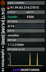 -[24/7] [HLDM] [SRB]-> cybertron.rs