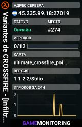Variantes de CROSSFIRE - [Infiltrados Gaming]