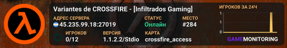 Variantes de CROSSFIRE - [Infiltrados Gaming]