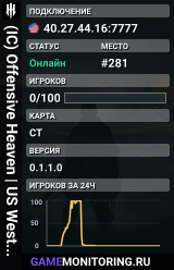 (IC) Offensive Heaven | US West #1 LA | discord.gg/icoh