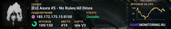 [EU] Asura #5 - No Rules/All Dinos