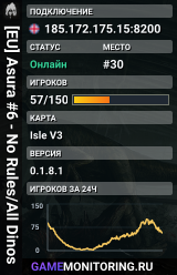 [EU] Asura #6 - No Rules/All Dinos