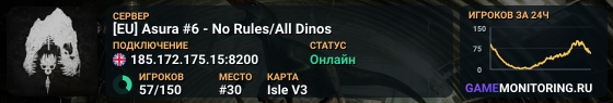 [EU] Asura #6 - No Rules/All Dinos