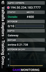 Valhalla Raptors - Training Grounds