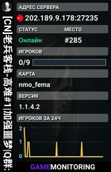 [CN]老兵客栈-高难#1|加强噩梦|Q群:1015112614