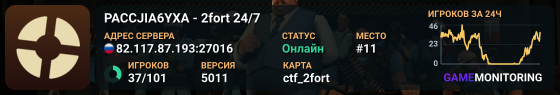 PACCJIA6YXA - 2fort 24/7