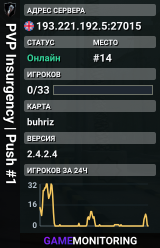 PVP Insurgency | Push #1