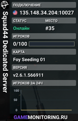 Squad44 Dedicated Server