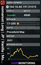 nomarust Long | JP | Vanilla | Monthly