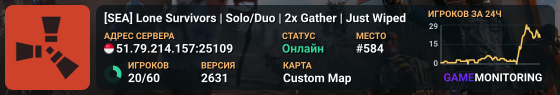 [SEA] Lone Survivors | Solo/Duo | 2x Gather | Just Wiped