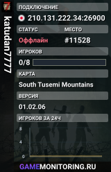 katudan7777