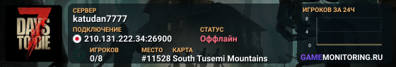 katudan7777