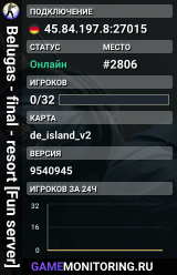 Belugas - final - resort [Fun server]