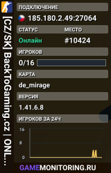 [CZ/SK] BackToGaming.cz | ONLY MIRAGE [SKINY, NOŽE, SAMOLEPKY]