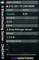 A BisectHosting Server - 2feb5419