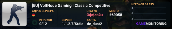 [EU] VoltNode Gaming | Classic Competitive