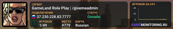 GameLand Role Play | /givemeadmin