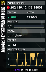 深渊★绝境自定义[15秒8特]