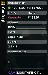 Confogl