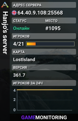 Hanjo's server