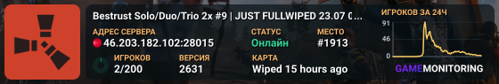 Bestrust Solo/Duo/Trio 2x #9 | JUST FULLWIPED 23.07 07/23