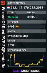Wizard Of Rust PVE 2X|Events|Raids|Skins|ZLevels|TP