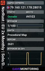 NorRust | EU 2x Monthly | Solo/Duo/Trio | Skills Mini Events