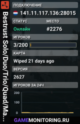 Bestrust Solo/Duo/Trio/Quad/Max5 Monthly | JUST FULLWIPED 04.06