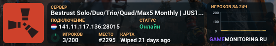 Bestrust Solo/Duo/Trio/Quad/Max5 Monthly | JUST FULLWIPED 04.06