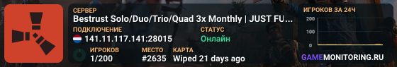 Bestrust Solo/Duo/Trio/Quad 3x Monthly | JUST FULLWIPED 04.06 0