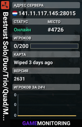 Bestrust Solo/Duo/Trio/Quad/MAX6 2x #5 - Weekly | JUST FULLWIPE