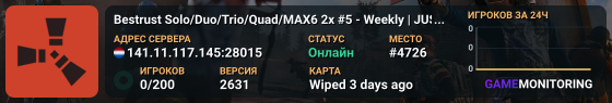 Bestrust Solo/Duo/Trio/Quad/MAX6 2x #5 - Weekly | JUST FULLWIPE