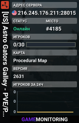[US] Astro Gators Galley - PVE/PVP - Noob Friendly