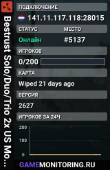 Bestrust Solo/Duo/Trio 2x US Monthly | JUST FULLWIPED 04.06 06/