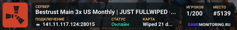 Bestrust Main 3x US Monthly | JUST FULLWIPED 04.06 06/04