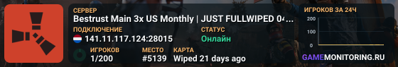 Bestrust Main 3x US Monthly | JUST FULLWIPED 04.06 06/04