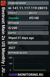 Bestrust Main 2x US Monthly | JUST FULLWIPED 04.06 06/04