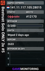 Bestrust Solo ONLY 3x #5