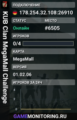 KUB Clan MegaMall Challenge