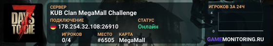 KUB Clan MegaMall Challenge