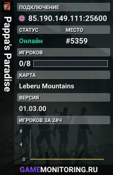 Pappa's Paradise