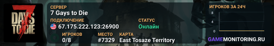 7 Gays to Die