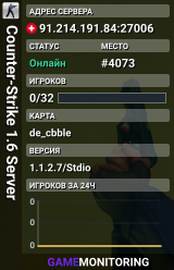 Counter-Strike 1.6 Server