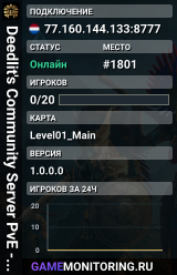 Deedlit's Community Server PvE - Cloud Mist Forest