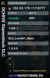 DCHIVE Stammtisch DLC