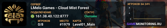 LMelo Games - Cloud Mist Forest